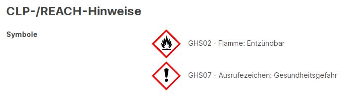 Ballistol Pfefferspray