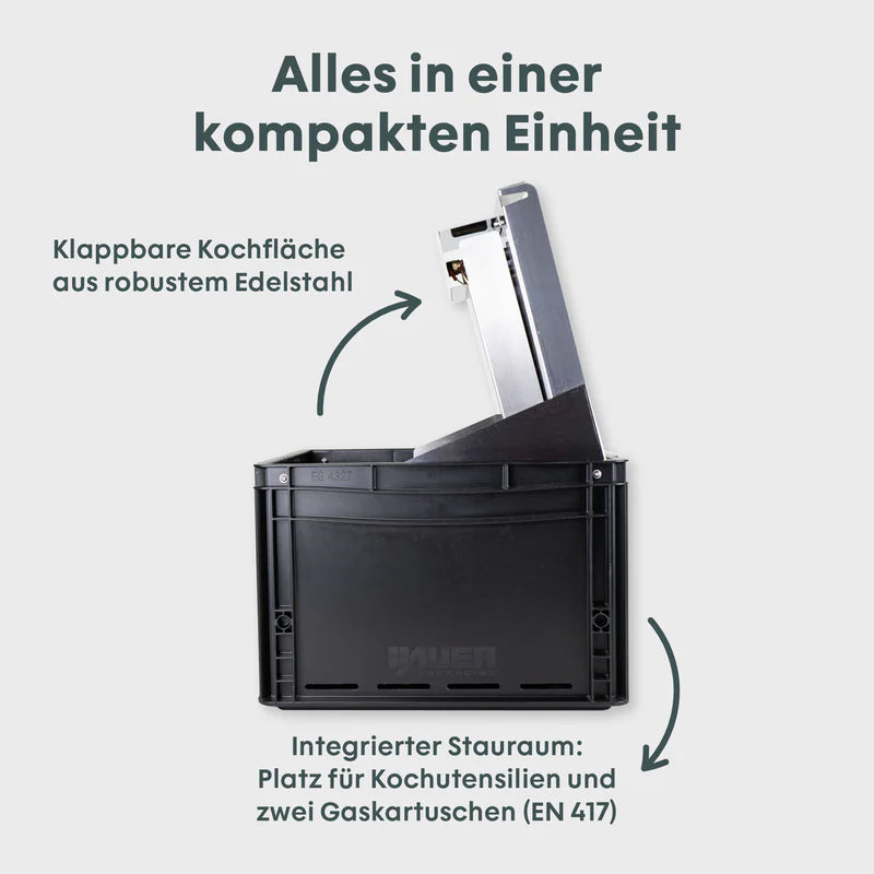 BOXIO COOK 2.0 – Der kompakte Gaskocher im Eurobox-Format