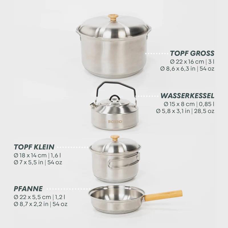 Boxio - Cookware (Topfset)
