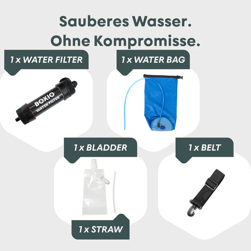 Boxio - Water Filter