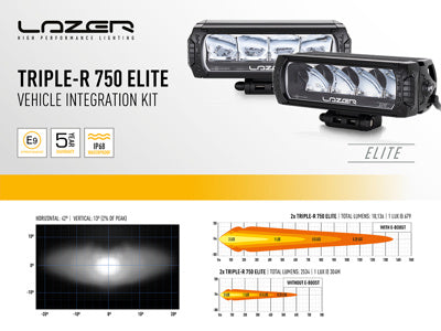 Lazer Lamps Kühlergrill-Kit Volkswagen Amarok 2023+ inkl. Triple-R 750 Wide