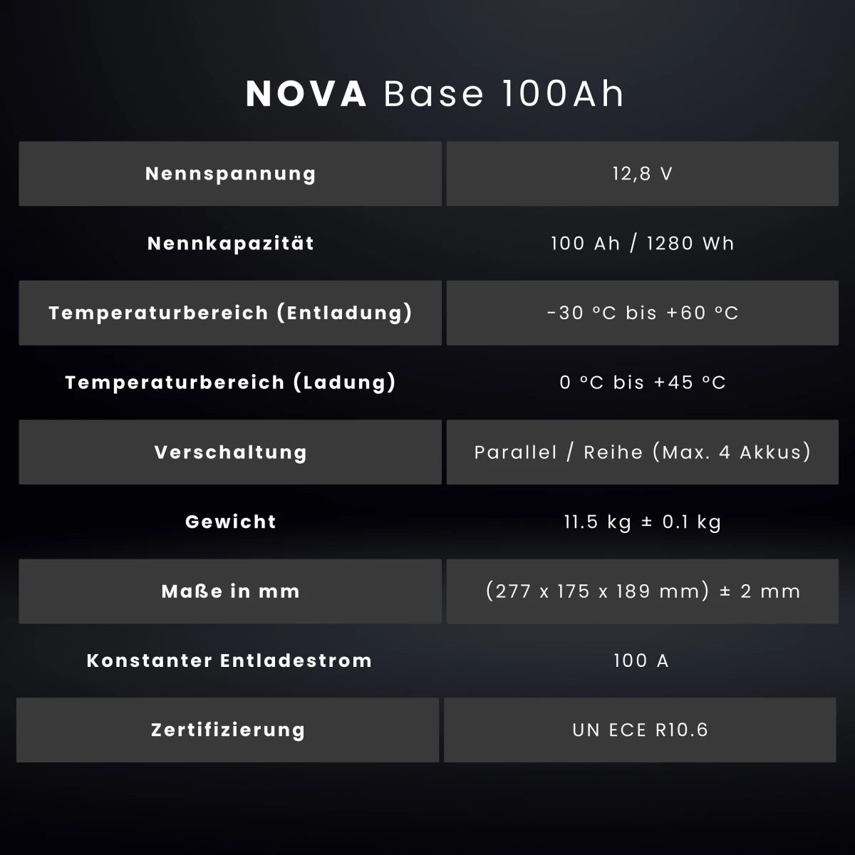 WATTSTUNDE® NOVA Base 100Ah Batterie LiFePO4