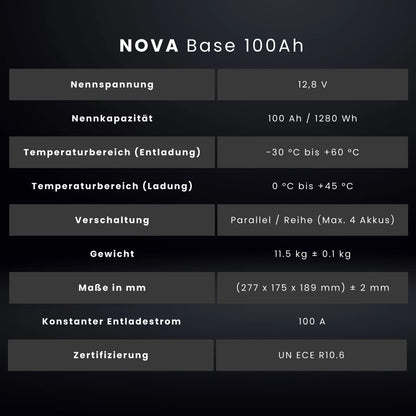 WATTSTUNDE® NOVA Base 100Ah Batterie LiFePO4