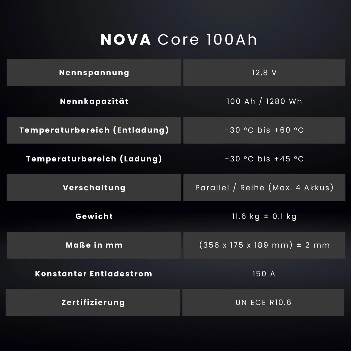 WATTSTUNDE® NOVA Core 100Ah Batterie LiFePO4 (bis -30°C)