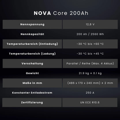 WATTSTUNDE® NOVA Core 200Ah Batterie LiFePO4 (bis -30°C)